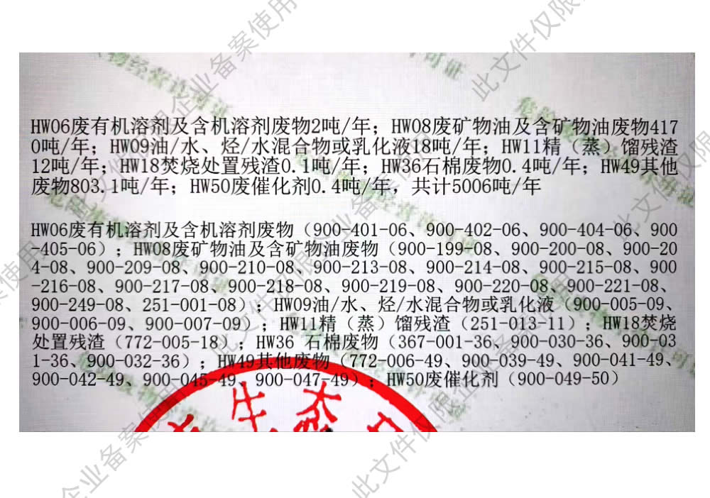 ������Ŀ